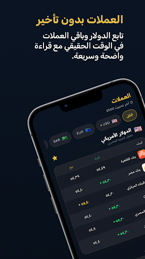 Lahzy: Gold & Currency Prices Screenshot 1