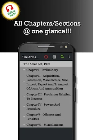 Arms Act 1959 Screenshot 0
