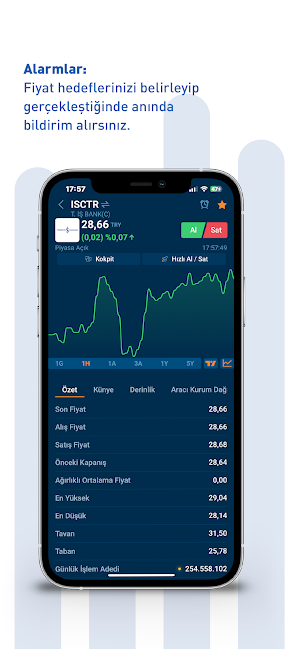 Halk Yatırım Trader 4.0 Screenshot 3