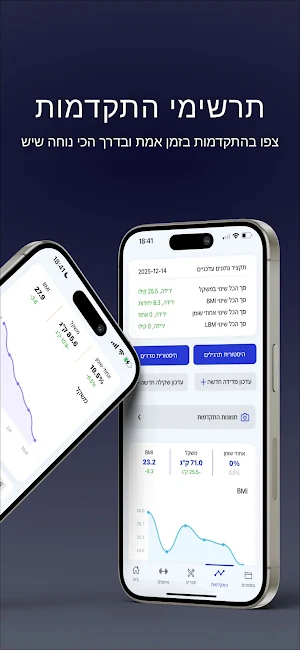 ניר מלכה - משנים זהות Screenshot 2