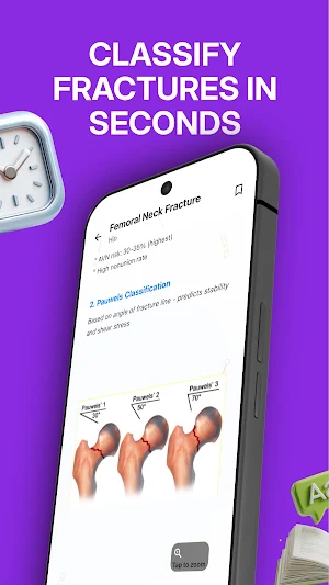 GoodOrtho: Orthopaedics Pro Screenshot 2