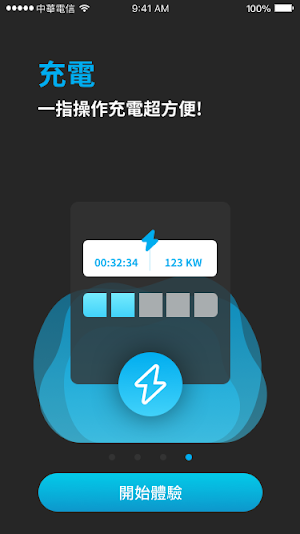 DeltaGrid EV Public Screenshot 3