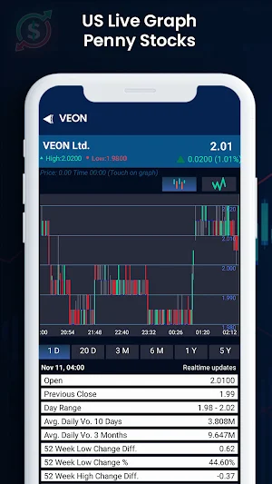 US Penny Stocks Screenshot 2
