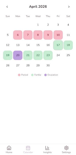 Simple Period Tracker Screenshot 1