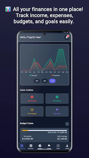 Fingofy Screenshot 0