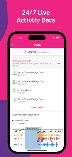 InteliCare Mobile Screenshot 2