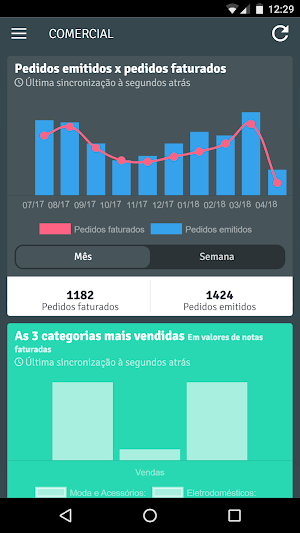 Garbim Dashboard Screenshot 3