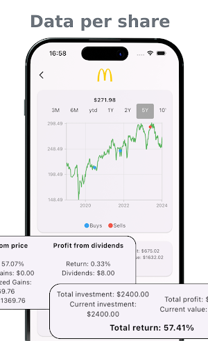 Profitable - Portfolio Tracker Screenshot 3