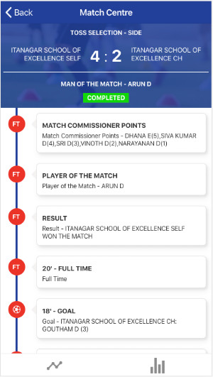 Hero ISL childrens league Screenshot 3
