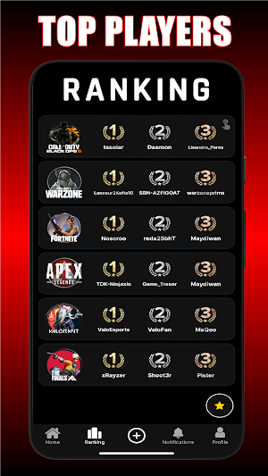 SoSkills Screenshot 1