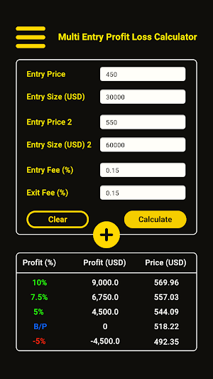 Trader's Calculator Screenshot 1