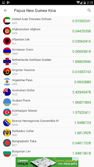 currency & Gold Price in Papua New Guinea Screenshot 1