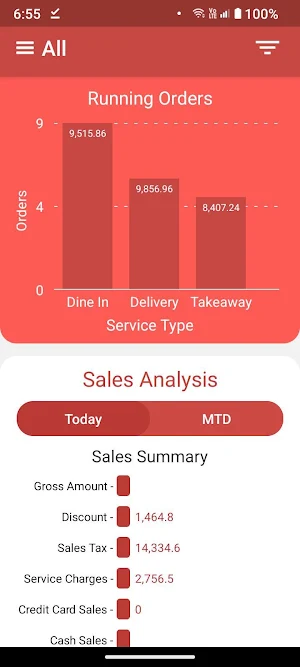 Corn Pos Insights Screenshot 1