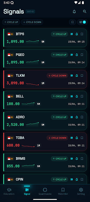Quantivesta Screenshot 1