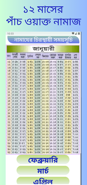 নামাজ রোজার চিরস্থায়ী সময়সুচি Screenshot 1
