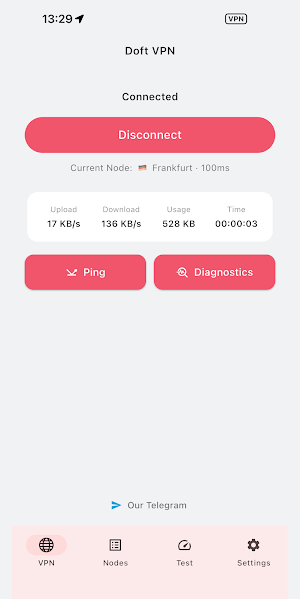 Doft VPN: Fast Secure VPN Screenshot 0