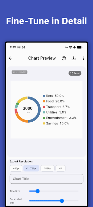 TXToCHART – Text to Charts Screenshot 2