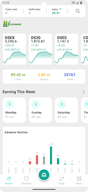 Island iTrade - Trading app Screenshot 0