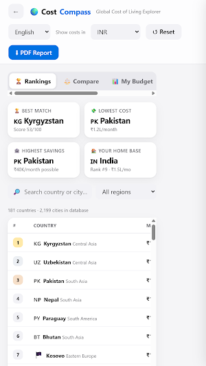 CostCompass: Cost of Living Screenshot 0