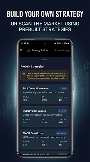 BitLogic Crypto Alert Screener Screenshot 3