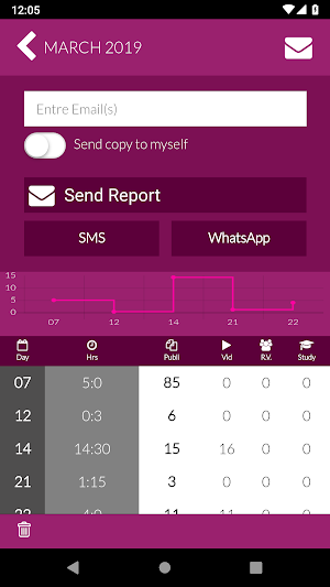 JWM Ministry Pro Screenshot 1