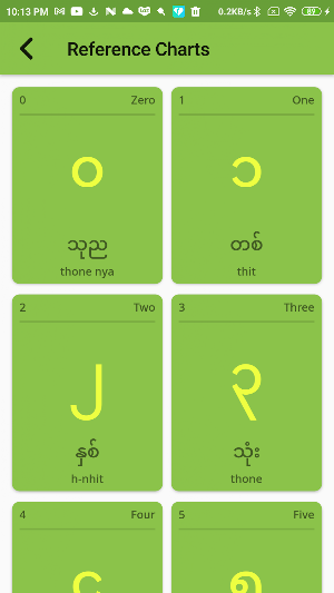 Learn Burmese Number Easily - Burmese 123-Counting Screenshot 1