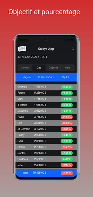 Solsys CA Screenshot 2