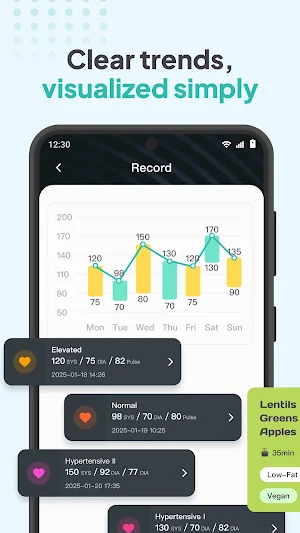Blood Pressure Diary Screenshot 2