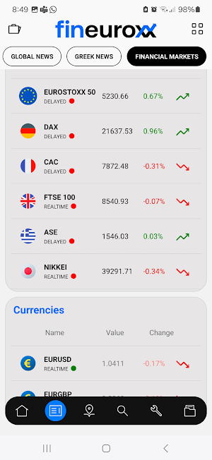 FinEuroxx Screenshot 3