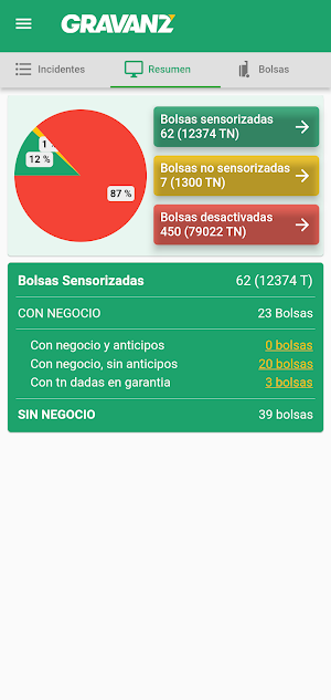 Gravanz Screenshot 2