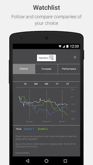 TAQA Investor Relations Screenshot 3
