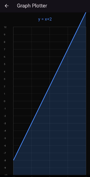 Neon Calculator Screenshot 1