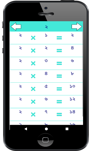 Assamese Multiplication Tables Mathematics অসমীয়া Screenshot 1