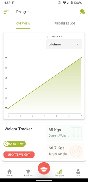 Nutrition Defined Screenshot 3