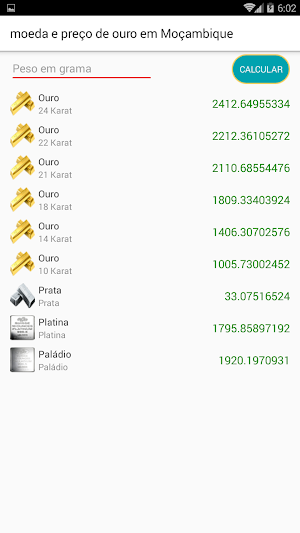 Moeda e Preço do Ouro em Moçambique Screenshot 3