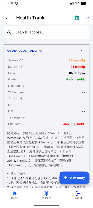Citycare Pharmacy App Screenshot 1