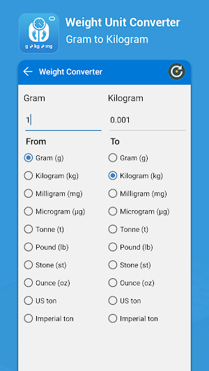 Gram , Kg ,Tons, Milli gram : Weight Convertor Screenshot 0