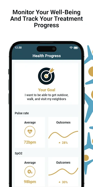 MyPainSolution Screenshot 2