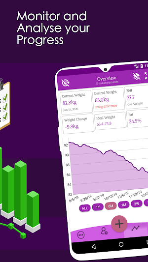 Weight Diary - Weight Loss Tracker, BMI, Body Fat Screenshot 1