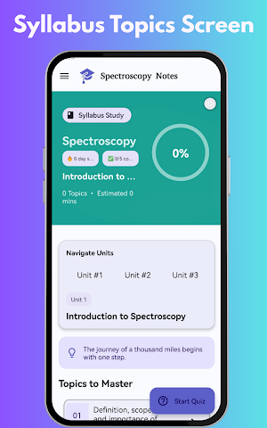 Spectroscopy Notes Screenshot 2
