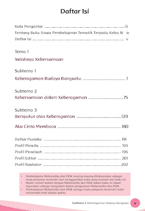 Buku Kelas 4 Tema 1 K13 Screenshot 1