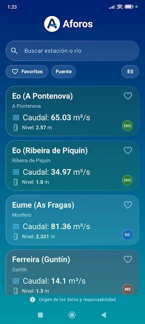 Aforos: Ríos y caudales Screenshot 3