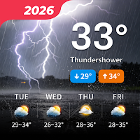 Simple Weather