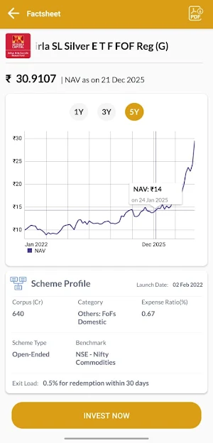 Honey Wealth Screenshot 2