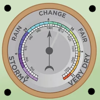 Pro Barometer