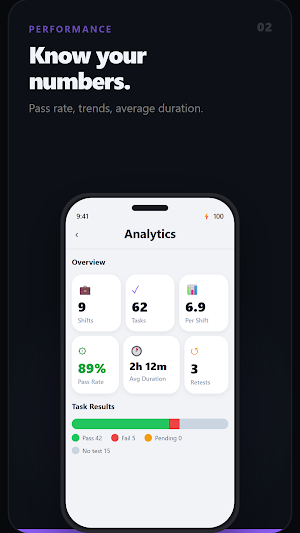 Shift Core: No WiFi Tracker Screenshot 1