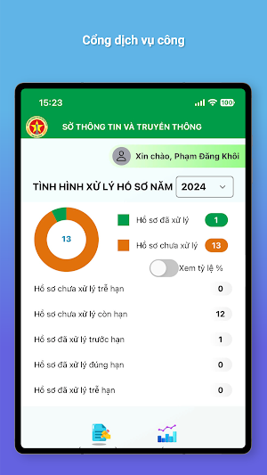 Dịch vụ công Sóc Trăng-Cán bộ Screenshot 3