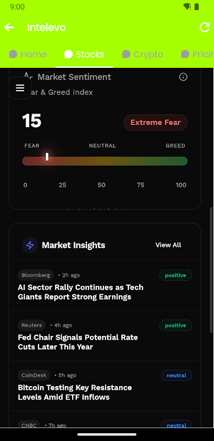 Intelevo - Smart Investing Screenshot 1