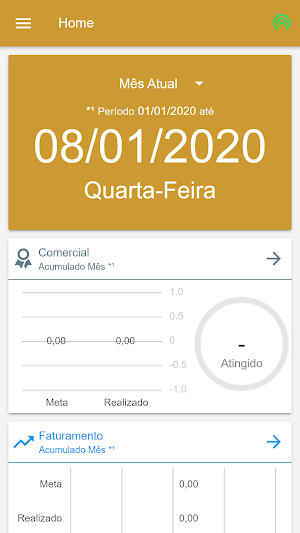 Lizz Bela Dashboard Screenshot 0