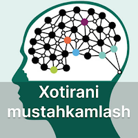 Xotirani mustahkamlash